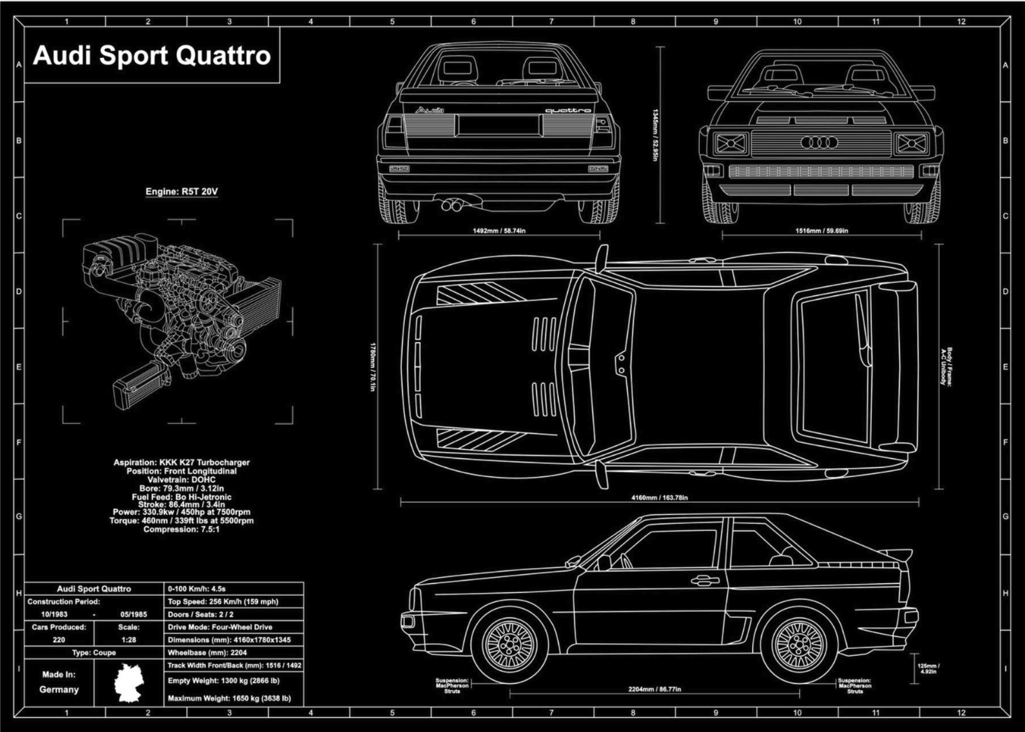 Audi Sport Quattro