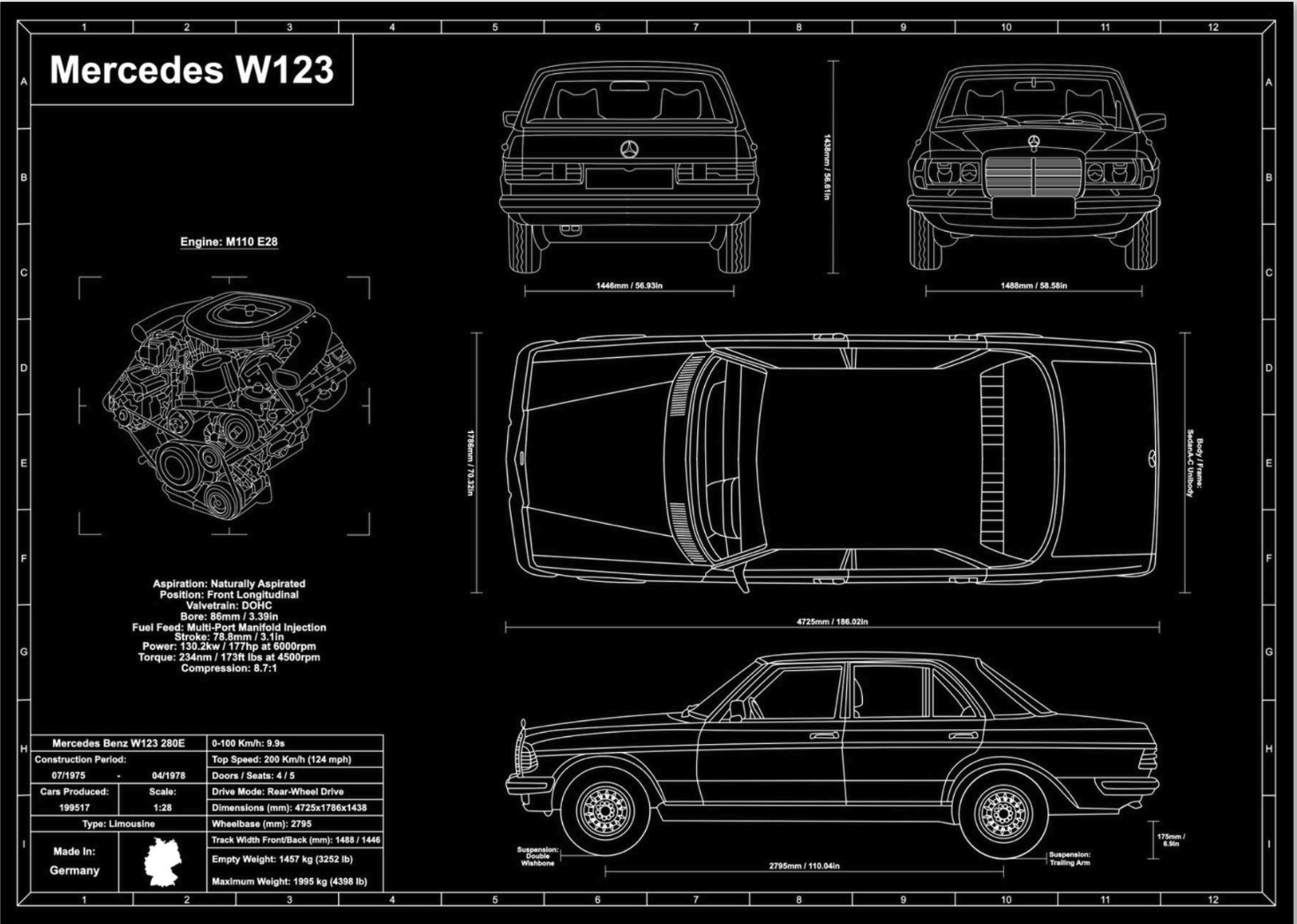 Mercedes W123