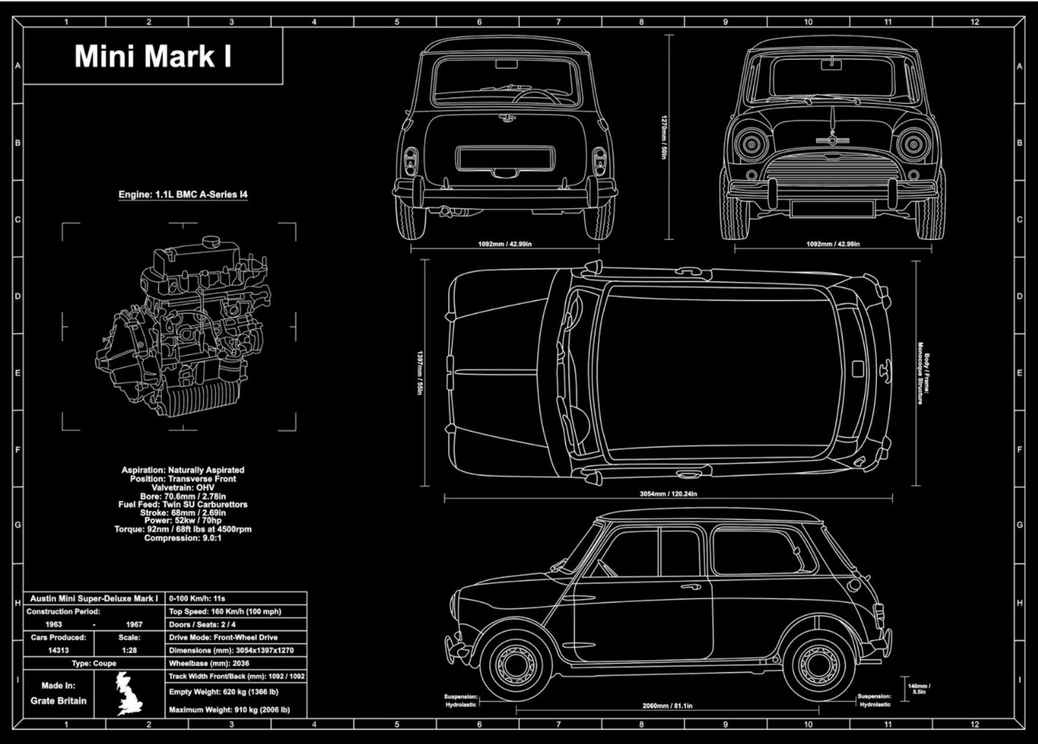 Mini Mark I