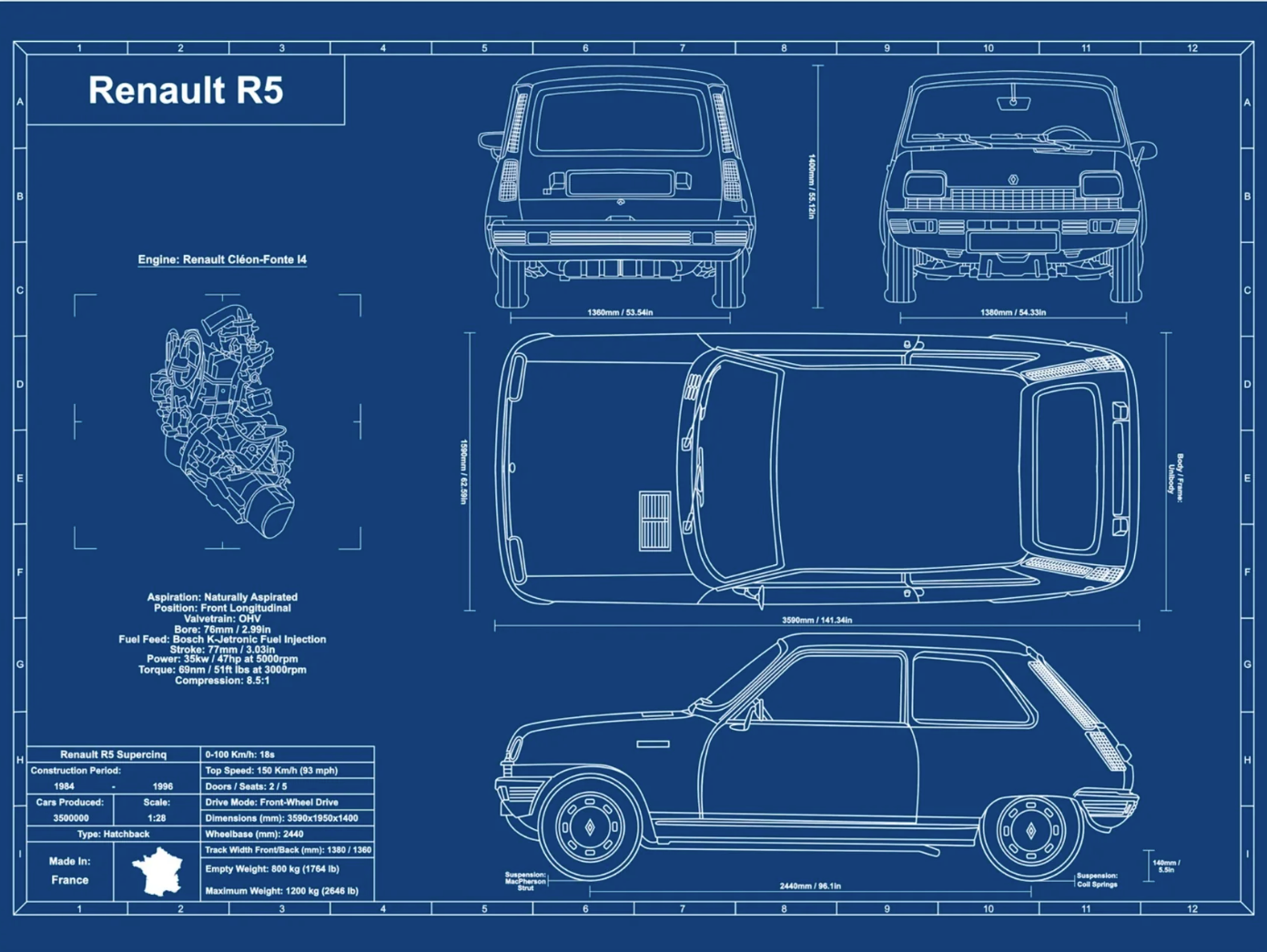 Renault R5